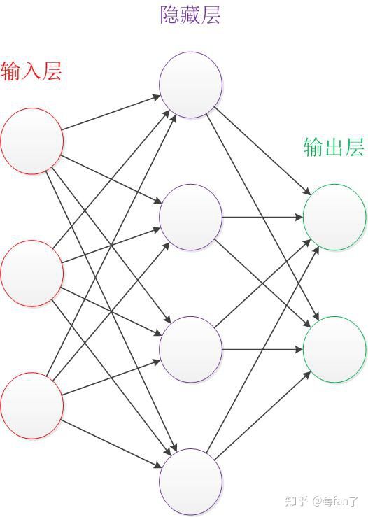 科大讯飞加入个人股票池